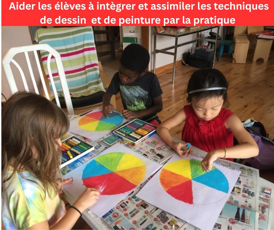 Cours de dessin et peinture pour enfants, ados ou adultes Ã MontrÃ©al